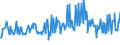 CN 03031300 /Exports /Unit = Prices (Euro/ton) /Partner: Hungary /Reporter: Eur27_2020 /03031300:Frozen, Atlantic Salmon `salmo Salar` and Danube Salmon `hucho Hucho`