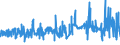 CN 03032900 /Exports /Unit = Prices (Euro/ton) /Partner: Portugal /Reporter: Eur27_2020 /03032900:Frozen Salmonidae (Excl. Pacific Salmon, Atlantic Salmon, Danube Salmon and Trout)