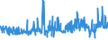 KN 03034290 /Exporte /Einheit = Preise (Euro/Tonne) /Partnerland: Spanien /Meldeland: Eur27_2020 /03034290:Gelbflossenthun `thunnus Albacares`, Gefroren (Ausg. zum Industriellen Herstellen von Waren der PositionÂ 1604)