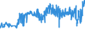 KN 03034290 /Exporte /Einheit = Preise (Euro/Tonne) /Partnerland: Schweden /Meldeland: Eur27_2020 /03034290:Gelbflossenthun `thunnus Albacares`, Gefroren (Ausg. zum Industriellen Herstellen von Waren der PositionÂ 1604)
