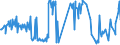 KN 03034518 /Exporte /Einheit = Preise (Euro/Tonne) /Partnerland: Deutschland /Meldeland: Eur27_2020 /03034518:Roter Thunfisch `thunnus Thynnus`, Gefroren (Ausg. zum Industriellen Zubereiten Oder Haltbarmachen)