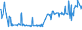 CN 03034518 /Exports /Unit = Prices (Euro/ton) /Partner: Belgium /Reporter: Eur27_2020 /03034518:Frozen Atlantic Bluefin Tuna `thunnus Thynnus` (Excl. for Industrial Processing or Preservation)