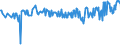 CN 03036612 /Exports /Unit = Prices (Euro/ton) /Partner: Sweden /Reporter: Eur27_2020 /03036612:Frozen Argentine Hake `southwest Atlantic Hake` `merluccius Hubbsi`