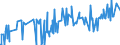 KN 03038200 /Exporte /Einheit = Preise (Euro/Tonne) /Partnerland: Griechenland /Meldeland: Eur27_2020 /03038200:Rochen â€žrajidaeâ€œ, Gefroren