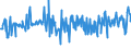 KN 03038965 /Exporte /Einheit = Preise (Euro/Tonne) /Partnerland: Griechenland /Meldeland: Eur27_2020 /03038965:Seeteufel `lophius-arten`, Gefroren