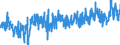 CN 0303 /Exports /Unit = Prices (Euro/ton) /Partner: Greece /Reporter: Eur27_2020 /0303:Frozen Fish (Excl. Fish Fillets and Other Fish Meat of Heading 0304)