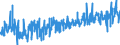 CN 0303 /Exports /Unit = Prices (Euro/ton) /Partner: Luxembourg /Reporter: Eur27_2020 /0303:Frozen Fish (Excl. Fish Fillets and Other Fish Meat of Heading 0304)