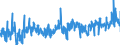 CN 0303 /Exports /Unit = Prices (Euro/ton) /Partner: Sweden /Reporter: Eur27_2020 /0303:Frozen Fish (Excl. Fish Fillets and Other Fish Meat of Heading 0304)