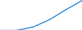 KN 03041093 /Exporte /Einheit = Mengen in Tonnen /Partnerland: Intra-eur /Meldeland: Eur27 /03041093:Heringslappen, Frisch Oder Gekuehlt, vom 16. Juni bis 14. Februar