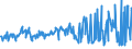 CN 03045990 /Exports /Unit = Prices (Euro/ton) /Partner: Netherlands /Reporter: Eur27_2020 /03045990:Fresh or Chilled Fish Meat, Whether or not Minced (Excl. all Fillets, Freshwater Fish, Flaps of Herring, Tilapias, Catfish, Carp, Eels, Nile Perch, Snakeheads, Salmonidae, Swordfish, Toothfish, Rays, Skates, Dogfish and Other Sharks, and Fish of the Families Bregmacerotidae, Euclichthyidae, Gadidae, Macrouridae, Melanonidae, Merlucciidae, Moridae and Muraenolepididae)