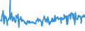 CN 03047930 /Exports /Unit = Prices (Euro/ton) /Partner: Luxembourg /Reporter: Eur27_2020 /03047930:Frozen Fillets of Whiting `merlangius Merlangus`