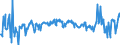 CN 03048700 /Exports /Unit = Prices (Euro/ton) /Partner: United Kingdom /Reporter: Eur27_2020 /03048700:Frozen Fillets of Tuna `of the Genus Thunnus`, Skipjack or Stripe-bellied Bonito `euthynnus [katsuwonus] Pelamis`