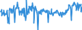 KN 03048910 /Exporte /Einheit = Preise (Euro/Tonne) /Partnerland: Finnland /Meldeland: Eur27_2020 /03048910:Filets von Süßwasserfischen, Gefroren, A.n.g.