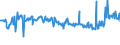 KN 03048910 /Exporte /Einheit = Preise (Euro/Tonne) /Partnerland: Rumaenien /Meldeland: Eur27_2020 /03048910:Filets von Süßwasserfischen, Gefroren, A.n.g.