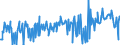 CN 03048990 /Exports /Unit = Prices (Euro/ton) /Partner: Czech Rep. /Reporter: Eur27_2020 /03048990:Frozen Fish Fillets, N.e.s.