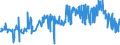 CN 03049100 /Exports /Unit = Prices (Euro/ton) /Partner: Germany /Reporter: Eur27_2020 /03049100:Frozen Meat, Whether or not Minced, of Swordfish `xiphias Gladius` (Excl. Fillets)