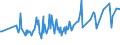 CN 03049550 /Exports /Unit = Prices (Euro/ton) /Partner: Gibraltar /Reporter: Eur27_2020 /03049550:Frozen Meat, Whether or not Minced, of Hake `merluccius Spp.` (Excl. Fillets and Surimi)