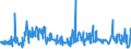 CN 03049999 /Exports /Unit = Prices (Euro/ton) /Partner: Switzerland /Reporter: Eur27_2020 /03049999:Frozen Meat of Saltwater Fish N.e.s. (Excl. Fillets and Surimi)