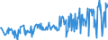 CN 03053990 /Exports /Unit = Prices (Euro/ton) /Partner: Canary /Reporter: Eur27_2020 /03053990:Fillets of Fish, Dried, Salted or in Brine, but not Smoked (Excl. Tilapia, Catfish, Carp, Eels, Nile Perch, Snakeheads, Fish of the Families Bregmacerotidae, Euclichthyidae, Gadidae, Macrouridae, Melanonidae, Merlucciidae, Moridae and Muraenolepididae, and Fish Fillets, Salted or in Brine of Pacific Salmon, Atlantic Salmon, Danube Salmon and Lesser or Greenland Halibut)