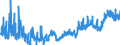 CN 03054100 /Exports /Unit = Prices (Euro/ton) /Partner: France /Reporter: Eur27_2020 /03054100:Pacific Salmon `oncorhynchus Nerka, Oncorhynchus Gorbuscha, Oncorhynchus Keta, Oncorhynchus Tschawytscha, Oncorhynchus Kisutch, Oncorhynchus Masou and Oncorhynchus Rhodurus`, Atlantic Salmon `salmo Salar` and Danube Salmon `hucho Hucho`, Smoked, Incl. Fillets