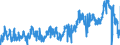 CN 03054100 /Exports /Unit = Prices (Euro/ton) /Partner: Italy /Reporter: Eur27_2020 /03054100:Pacific Salmon `oncorhynchus Nerka, Oncorhynchus Gorbuscha, Oncorhynchus Keta, Oncorhynchus Tschawytscha, Oncorhynchus Kisutch, Oncorhynchus Masou and Oncorhynchus Rhodurus`, Atlantic Salmon `salmo Salar` and Danube Salmon `hucho Hucho`, Smoked, Incl. Fillets