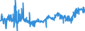 CN 03054100 /Exports /Unit = Prices (Euro/ton) /Partner: United Kingdom /Reporter: Eur27_2020 /03054100:Pacific Salmon `oncorhynchus Nerka, Oncorhynchus Gorbuscha, Oncorhynchus Keta, Oncorhynchus Tschawytscha, Oncorhynchus Kisutch, Oncorhynchus Masou and Oncorhynchus Rhodurus`, Atlantic Salmon `salmo Salar` and Danube Salmon `hucho Hucho`, Smoked, Incl. Fillets