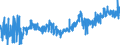 CN 03054100 /Exports /Unit = Prices (Euro/ton) /Partner: Denmark /Reporter: Eur27_2020 /03054100:Pacific Salmon `oncorhynchus Nerka, Oncorhynchus Gorbuscha, Oncorhynchus Keta, Oncorhynchus Tschawytscha, Oncorhynchus Kisutch, Oncorhynchus Masou and Oncorhynchus Rhodurus`, Atlantic Salmon `salmo Salar` and Danube Salmon `hucho Hucho`, Smoked, Incl. Fillets