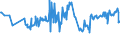 KN 03054410 /Exporte /Einheit = Preise (Euro/Tonne) /Partnerland: Irland /Meldeland: Eur27_2020 /03054410:Aale `anguilla-arten`, Geräuchert, Einschl. Geräucherte Aalfilets (Ausg. Fischnebenerzeugnisse)