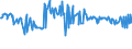 KN 03054410 /Exporte /Einheit = Preise (Euro/Tonne) /Partnerland: Daenemark /Meldeland: Eur27_2020 /03054410:Aale `anguilla-arten`, Geräuchert, Einschl. Geräucherte Aalfilets (Ausg. Fischnebenerzeugnisse)