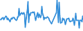 KN 03054410 /Exporte /Einheit = Preise (Euro/Tonne) /Partnerland: Portugal /Meldeland: Eur27_2020 /03054410:Aale `anguilla-arten`, Geräuchert, Einschl. Geräucherte Aalfilets (Ausg. Fischnebenerzeugnisse)