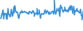 KN 03054410 /Exporte /Einheit = Preise (Euro/Tonne) /Partnerland: Oesterreich /Meldeland: Eur27_2020 /03054410:Aale `anguilla-arten`, Geräuchert, Einschl. Geräucherte Aalfilets (Ausg. Fischnebenerzeugnisse)