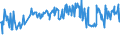 KN 03054410 /Exporte /Einheit = Preise (Euro/Tonne) /Partnerland: Tschechien /Meldeland: Eur27_2020 /03054410:Aale `anguilla-arten`, Geräuchert, Einschl. Geräucherte Aalfilets (Ausg. Fischnebenerzeugnisse)