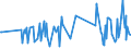 KN 03054410 /Exporte /Einheit = Preise (Euro/Tonne) /Partnerland: Hongkong /Meldeland: Eur27_2020 /03054410:Aale `anguilla-arten`, Geräuchert, Einschl. Geräucherte Aalfilets (Ausg. Fischnebenerzeugnisse)