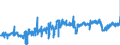 KN 03054930 /Exporte /Einheit = Preise (Euro/Tonne) /Partnerland: Frankreich /Meldeland: Eur27_2020 /03054930:Makrelen `scomber Scombrus, Scomber Australasicus und Scomber Japonicus`, GerÃ¤uchert, Einschl. GerÃ¤ucherte Makrelenfilets