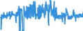 KN 03054930 /Exporte /Einheit = Preise (Euro/Tonne) /Partnerland: Italien /Meldeland: Eur27_2020 /03054930:Makrelen `scomber Scombrus, Scomber Australasicus, Scomber Japonicus`, Geräuchert, Einschl. Geräucherte Makrelenfilets (Ausg. Fischnebenerzeugnisse)