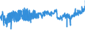 KN 03054930 /Exporte /Einheit = Preise (Euro/Tonne) /Partnerland: Ver.koenigreich /Meldeland: Eur27_2020 /03054930:Makrelen `scomber Scombrus, Scomber Australasicus und Scomber Japonicus`, GerÃ¤uchert, Einschl. GerÃ¤ucherte Makrelenfilets