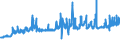 KN 03054930 /Exporte /Einheit = Preise (Euro/Tonne) /Partnerland: Griechenland /Meldeland: Eur27_2020 /03054930:Makrelen `scomber Scombrus, Scomber Australasicus und Scomber Japonicus`, GerÃ¤uchert, Einschl. GerÃ¤ucherte Makrelenfilets