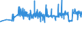 KN 03054930 /Exporte /Einheit = Preise (Euro/Tonne) /Partnerland: Finnland /Meldeland: Eur27_2020 /03054930:Makrelen `scomber Scombrus, Scomber Australasicus und Scomber Japonicus`, GerÃ¤uchert, Einschl. GerÃ¤ucherte Makrelenfilets