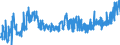 KN 03054930 /Exporte /Einheit = Preise (Euro/Tonne) /Partnerland: Oesterreich /Meldeland: Eur27_2020 /03054930:Makrelen `scomber Scombrus, Scomber Australasicus und Scomber Japonicus`, GerÃ¤uchert, Einschl. GerÃ¤ucherte Makrelenfilets