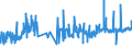 KN 03054930 /Exporte /Einheit = Preise (Euro/Tonne) /Partnerland: Schweiz /Meldeland: Eur27_2020 /03054930:Makrelen `scomber Scombrus, Scomber Australasicus und Scomber Japonicus`, GerÃ¤uchert, Einschl. GerÃ¤ucherte Makrelenfilets