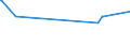 KN 03054930 /Exporte /Einheit = Preise (Euro/Tonne) /Partnerland: Guinea /Meldeland: Eur27_2020 /03054930:Makrelen `scomber Scombrus, Scomber Australasicus und Scomber Japonicus`, GerÃ¤uchert, Einschl. GerÃ¤ucherte Makrelenfilets