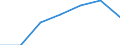 KN 03054940 /Exporte /Einheit = Preise (Euro/Tonne) /Partnerland: Schweiz /Meldeland: Eur27 /03054940:Forellen 'salmo Trutta, Salmo Gairdneri, Salmo Clarki, Salmo Aguabonita und Salmo Gilae', Geraeuchert, Einschl. Geraeucherte Forellenfilets