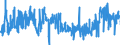 CN 03054980 /Exports /Unit = Prices (Euro/ton) /Partner: Germany /Reporter: Eur27_2020 /03054980:Smoked Fish, Incl. Fillets (Excl. Pacific Salmon, Atlantic Salmon, Danube Salmon, Herrings, Lesser or Greenland Halibut, Atlantic Halibut, Mackerel, Trout and Eels)