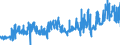 CN 03054980 /Exports /Unit = Prices (Euro/ton) /Partner: Ireland /Reporter: Eur27_2020 /03054980:Smoked Fish, Incl. Fillets (Excl. Offal, Pacific Salmon, Atlantic Salmon, Danube Salmon, Herring, Lesser or Greenland Halibut, Atlantic Halibut, Mackerel, Trout, Tilapia, Catfish, Carp, Eels, Nile Perch and Snakeheads)