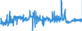 CN 03054980 /Exports /Unit = Prices (Euro/ton) /Partner: Belgium /Reporter: Eur27_2020 /03054980:Smoked Fish, Incl. Fillets (Excl. Pacific Salmon, Atlantic Salmon, Danube Salmon, Herrings, Lesser or Greenland Halibut, Atlantic Halibut, Mackerel, Trout and Eels)
