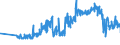 CN 03054980 /Exports /Unit = Prices (Euro/ton) /Partner: Slovakia /Reporter: Eur27_2020 /03054980:Smoked Fish, Incl. Fillets (Excl. Pacific Salmon, Atlantic Salmon, Danube Salmon, Herrings, Lesser or Greenland Halibut, Atlantic Halibut, Mackerel, Trout and Eels)