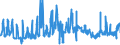 CN 03056100 /Exports /Unit = Prices (Euro/ton) /Partner: Luxembourg /Reporter: Eur27_2020 /03056100:Herring (Clupea Harengus, Clupea Pallasii), Only Salted or in Brine (Excl. Fillets and Offal)