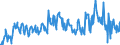 KN 03061792 /Exporte /Einheit = Preise (Euro/Tonne) /Partnerland: Griechenland /Meldeland: Eur27_2020 /03061792:Geißelgarnelen der Gattung `penaeus`, Auch Geräuchert, Auch Ohne Panzer, Gefroren, Einschl. Garnelen in Ihrem Panzer, in Wasser Oder Dampf Gekocht