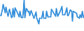 KN 03061792 /Exporte /Einheit = Preise (Euro/Tonne) /Partnerland: Liechtenstein /Meldeland: Eur27_2020 /03061792:Geißelgarnelen der Gattung `penaeus`, Auch Geräuchert, Auch Ohne Panzer, Gefroren, Einschl. Garnelen in Ihrem Panzer, in Wasser Oder Dampf Gekocht