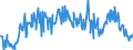 KN 03061792 /Exporte /Einheit = Preise (Euro/Tonne) /Partnerland: Oesterreich /Meldeland: Eur27_2020 /03061792:Geißelgarnelen der Gattung `penaeus`, Auch Geräuchert, Auch Ohne Panzer, Gefroren, Einschl. Garnelen in Ihrem Panzer, in Wasser Oder Dampf Gekocht